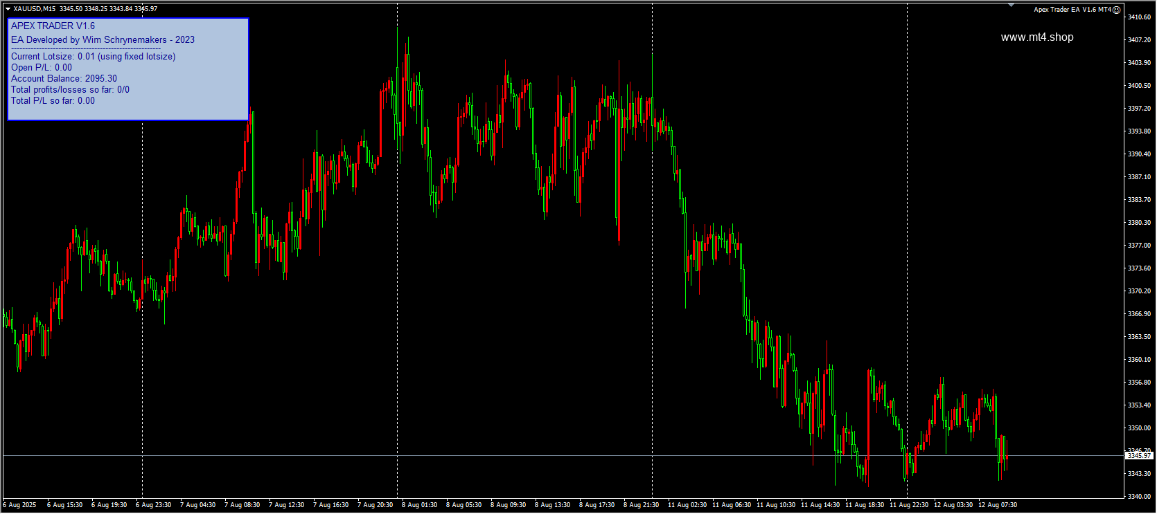 Apex Trader EA V1.6 MT4