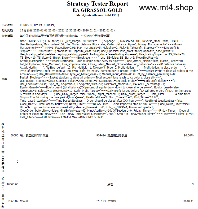 EA GIRASSOL GOLD最新版