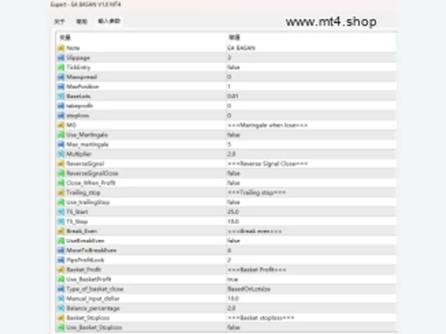 EA BASAN V1.0 MT4 图片 2