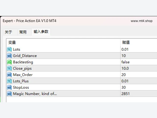 Price Action EA V1.0 MT4 图片 3