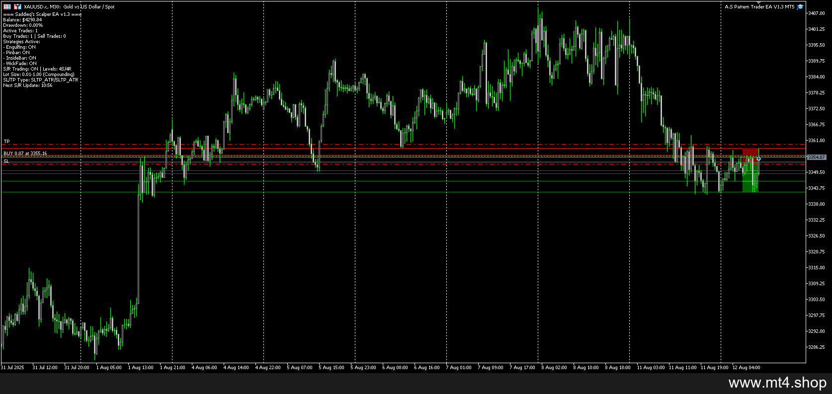 A.S Pattern Trader EA V1.3 MT5