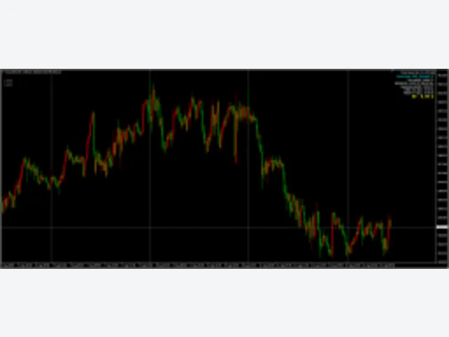 Forex Quant EA V1.0 MT4 图片 2