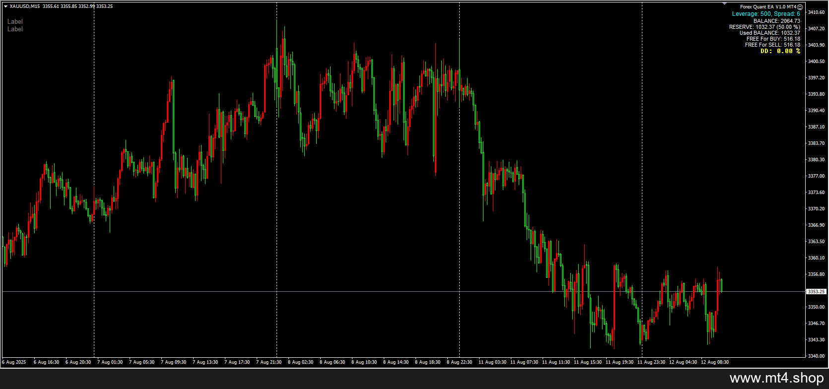 Forex Quant EA V1.0 MT4