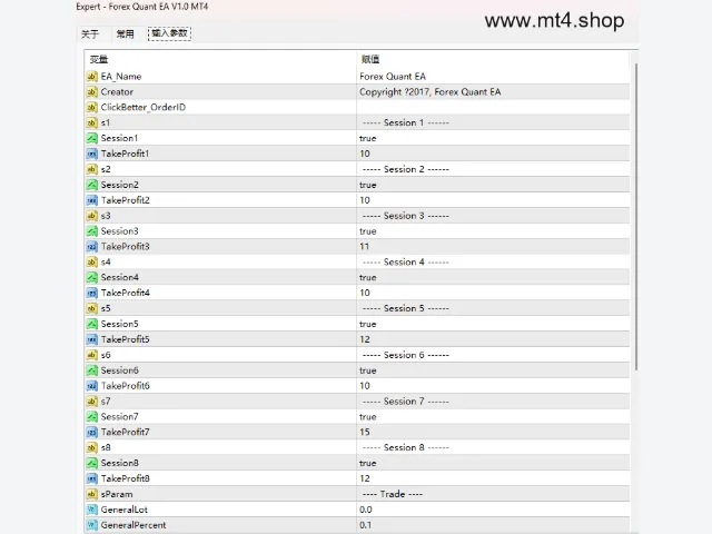 Forex Quant EA V1.0 MT4 图片 3