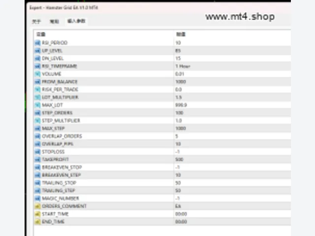 Hamster Grid EA V1.0 MT4 图片 2