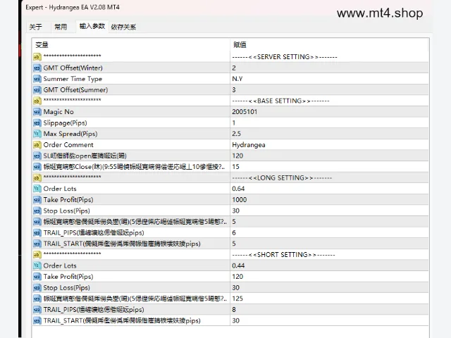 Hydrangea EA V2.08 MT4 图片 3