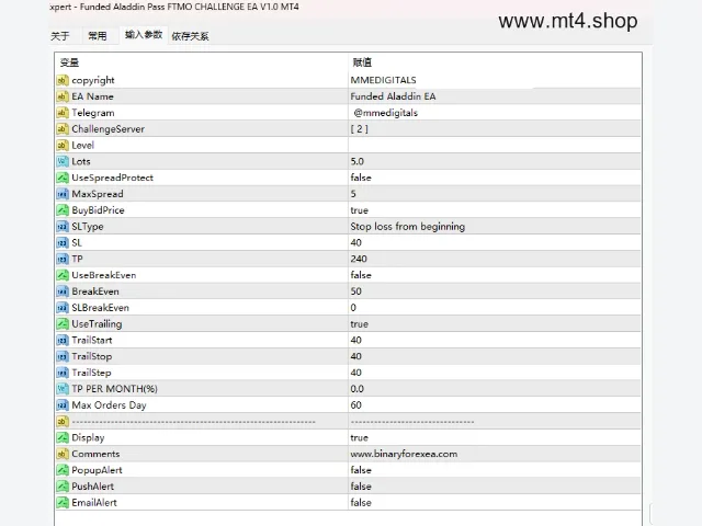 Funded Aladdin Pass FTMO CHALLENGE EA V1.0 MT4 图片 3