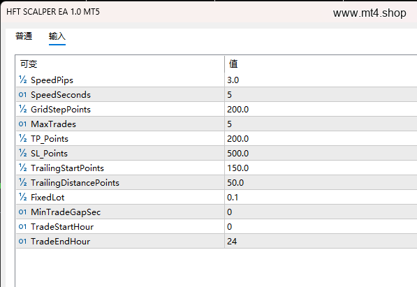 HFT SCALPER EA 1.0 MT5