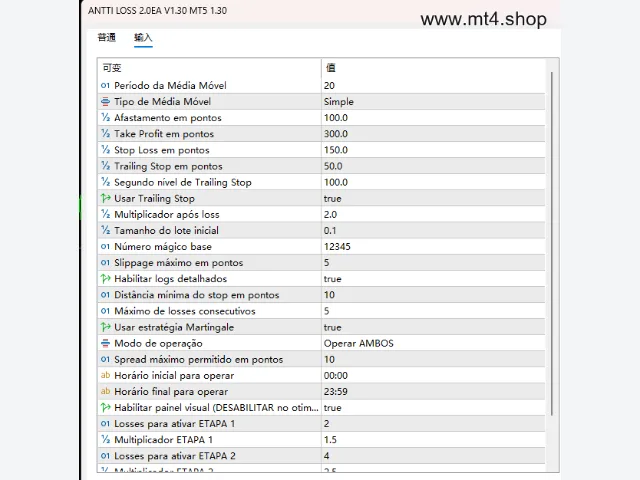 ANTTI LOSS 2.0EA V1.30 MT5 图片 3