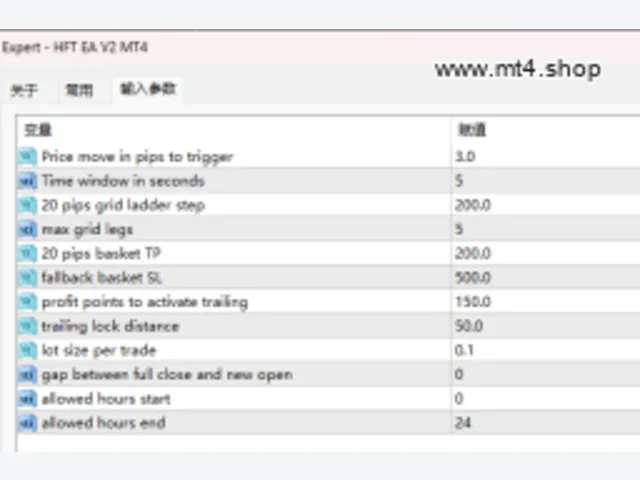 HFT EA V2 MT4 图片 2