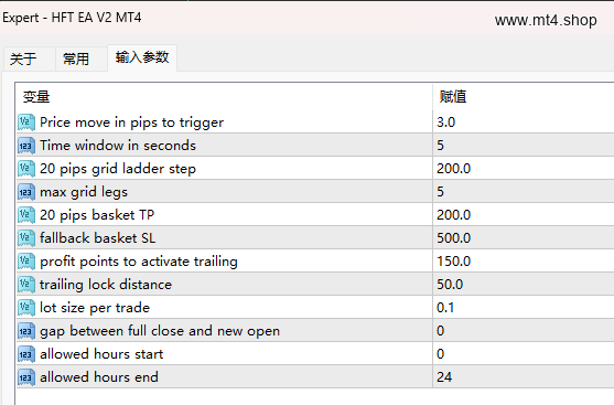 HFT EA V2 MT4