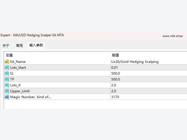 XAUUSD Hedging Scalper EA MT4 图片 3
