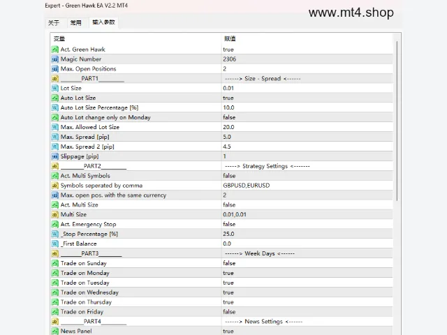 Green Hawk EA V2.2 MT4 图片 3
