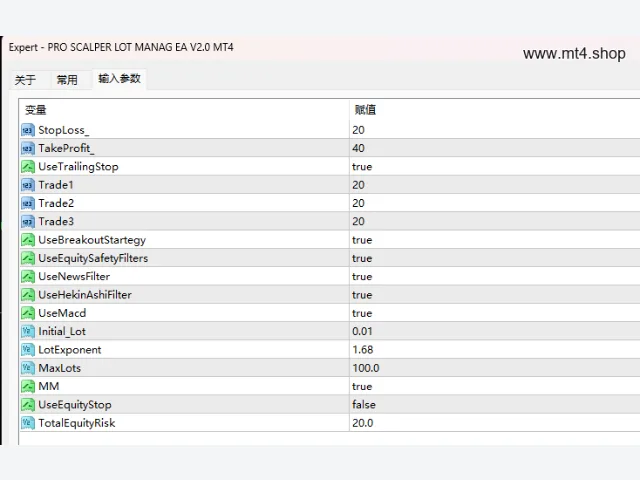 PRO SCALPER LOT MANAG EA V2.0 MT4 图片 3
