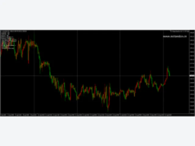 Mr Cheese Reaction EA V2.3 MT4 图片 2