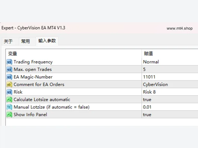CyberVision EA MT4 V1.3 图片 3