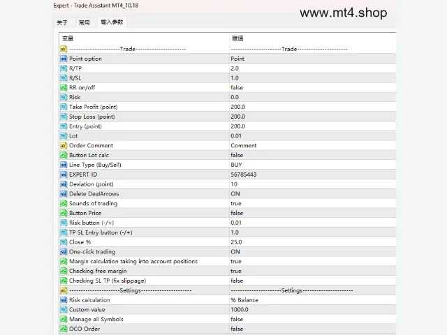 Trade Assistant MT4_10.18 图片 3