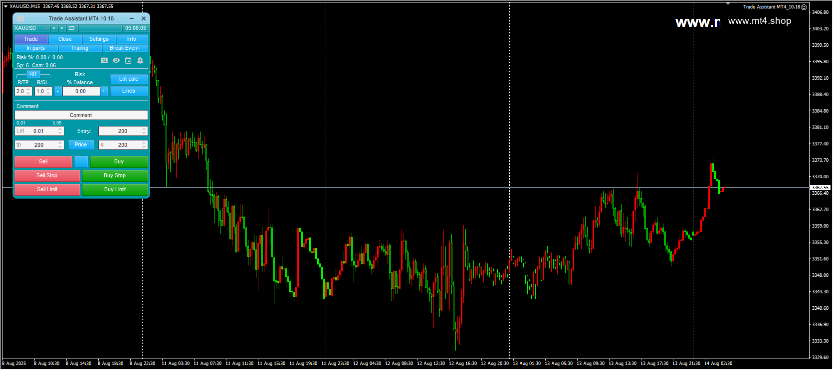 Trade Assistant MT4_10.18