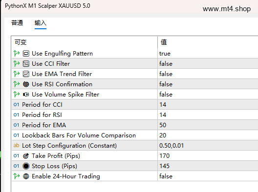 PythonX M1 Scalper XAUUSD