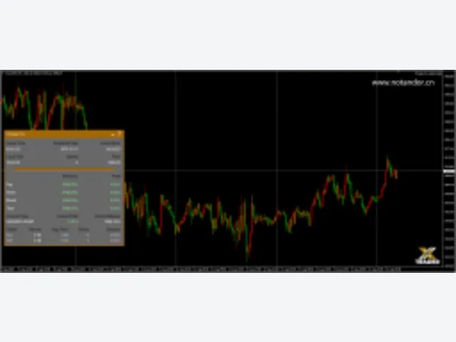 XTrader Pro Gold_fix 图片 2