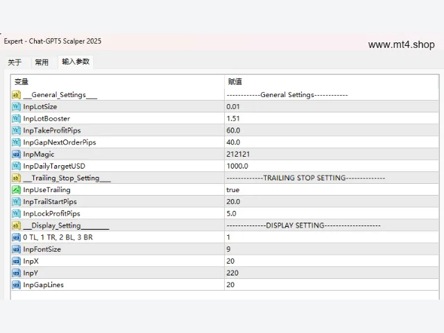 Chat-GPT5 Scalper 2025 图片 3