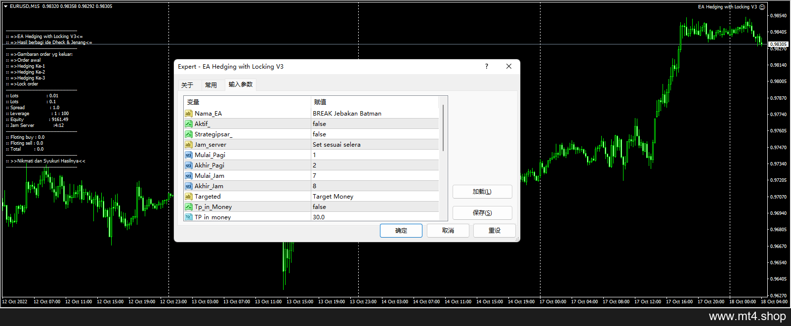 EA Hedging with Locking V3