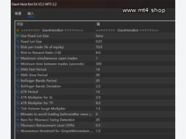 Giant Heist Bot EA V2.2 MT5 图片 2