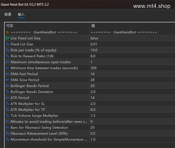 Giant Heist Bot EA V2.2 MT5