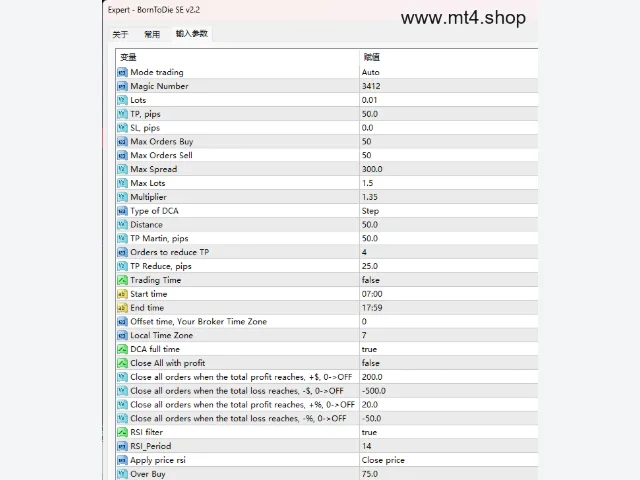 BornToDie SE v2.2 图片 3