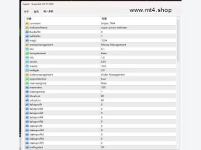 SniperEA V3.11 MT4 图片 2