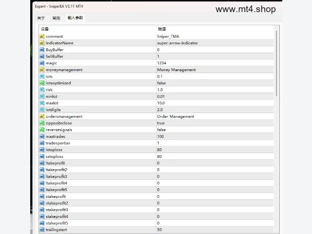 SniperEA V3.11 MT4 图片 3