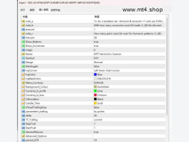 IDOL EA MT4[USDJPY EURGBP EURUSD GBPJPY GBPUSD EURJPY][M5] 图片 2