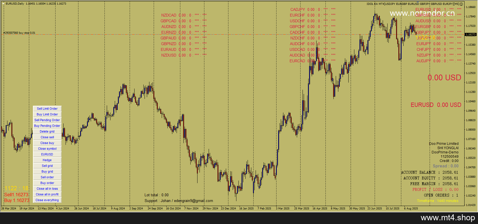 IDOL EA MT4[USDJPY EURGBP EURUSD GBPJPY GBPUSD EURJPY][M5]
