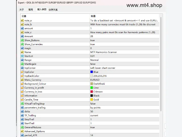 IDOL EA MT4[USDJPY EURGBP EURUSD GBPJPY GBPUSD EURJPY][M5] 图片 3