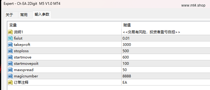 Ch EA 2Digit M5 V1.0 MT4