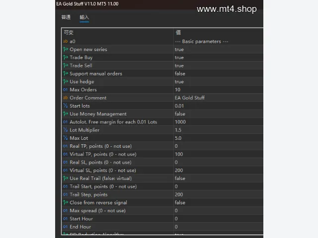EA Gold Stuff V11.0 MT5 图片 3