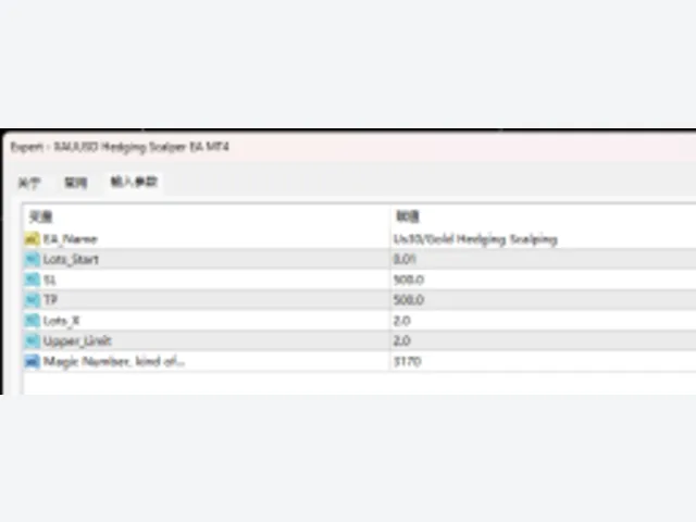 XAUUSD Hedging Scalper EA MT4 图片 2
