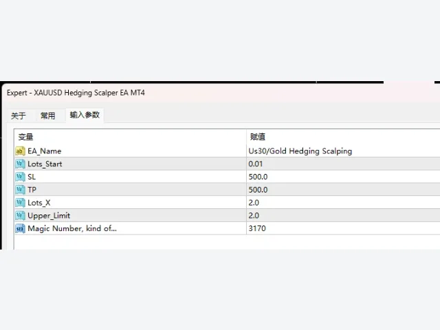 XAUUSD Hedging Scalper EA MT4 图片 3