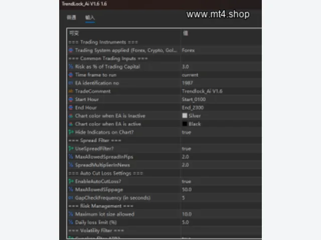 TrendLock_Ai V1.6 图片 2