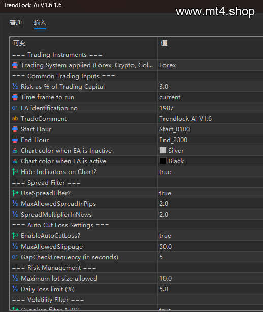 TrendLock_Ai V1.6