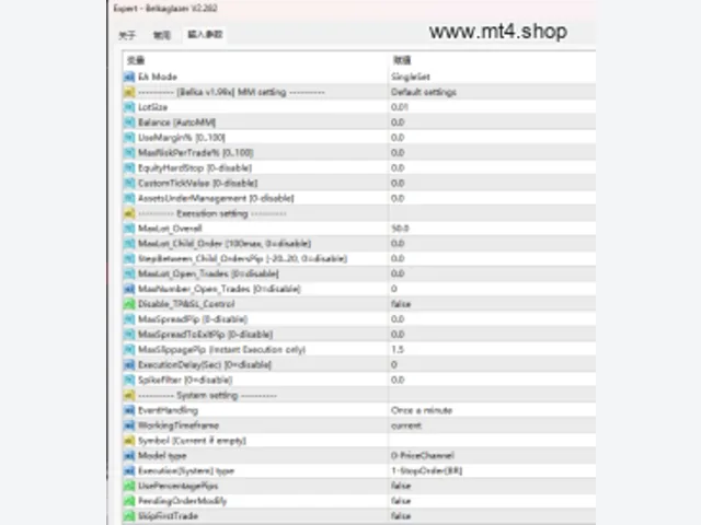 Belkaglazer V2.282 图片 2