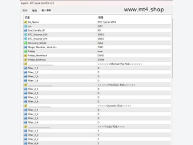 BTC Spiral EA MT4 v2.2 图片 2