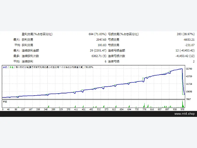 EA Live 图片 2
