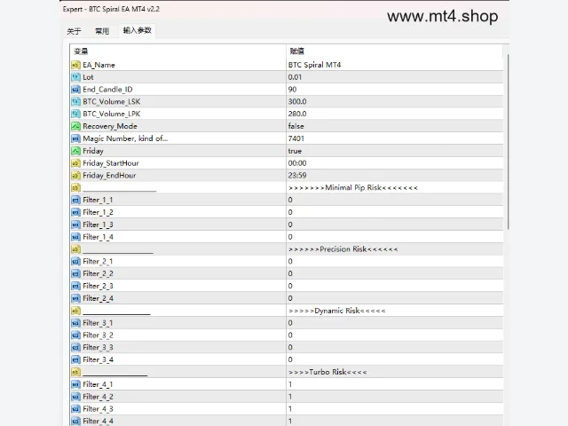 BTC Spiral EA MT4 v2.2 图片 3