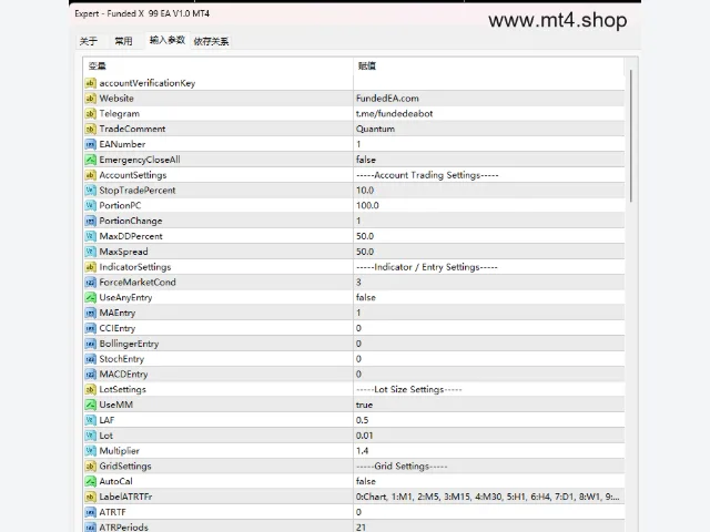 Funded X 99 EA V1.0 MT4 图片 3