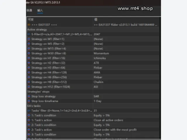 Rider EA V2.013.1 MT5 图片 2
