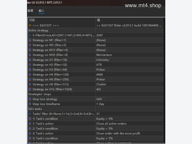 Rider EA V2.013.1 MT5 图片 3