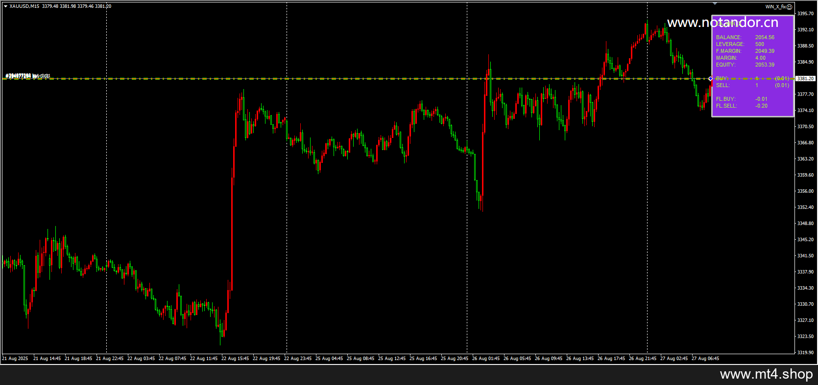 WiN_X_fix