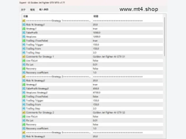 AI Golden Jet Fighter GTX MT4 v1.71 图片 2