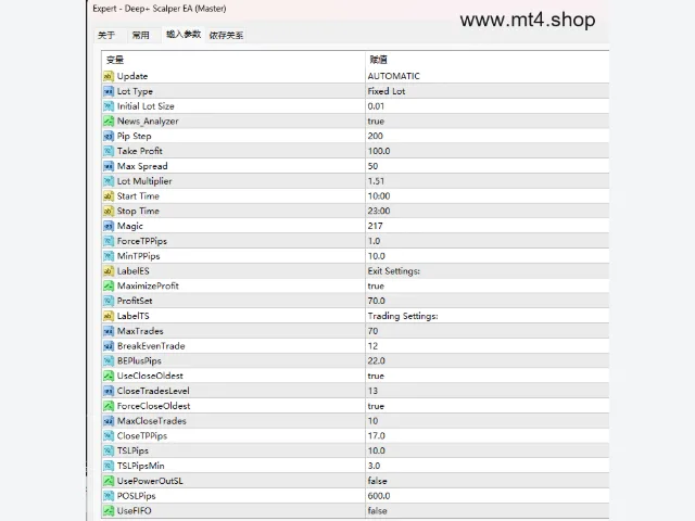 Deep+ Scalper EA V5.0 MT4 (Master) 图片 3